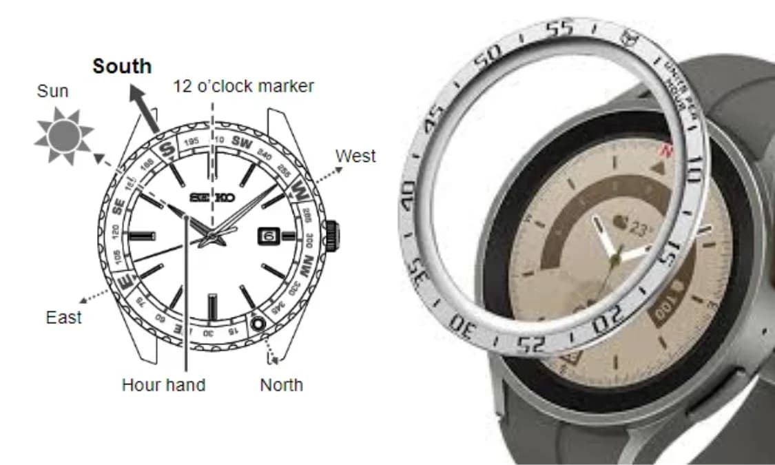 Cara Pakai Kompas Bezel di Jam Tangan untuk Tentukan Arah Kiblat